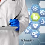 Epigenetic drug discovery