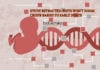 Studies Retracted: No Evidence To Show CRISPR Babies Will Die Early First CRISPR Babies