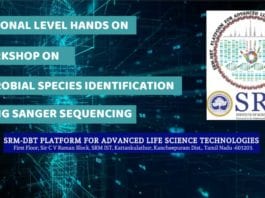 National Level Hands On