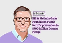 Bill Gates Commits For HIV Prevention Implant in $700 Million Disease Pledge Bill Gates HIV-Prevention Fund