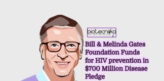 Bill Gates HIV-Prevention Fund