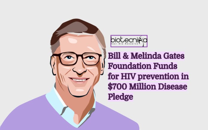 Bill Gates HIV-Prevention Fund