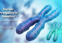 Career Prospects in Genetics – Job Profiles, Salary & Skills Required Genetics Career