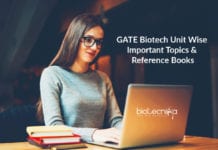 GATE Biotech Unit Wise Important Topics & Reference Books