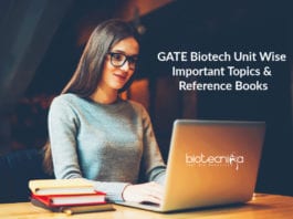 GATE Biotech Unit Wise Important Topics & Reference Books