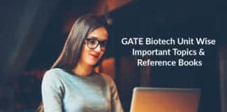 GATE Biotech Unit Wise Important Topics & Reference Books