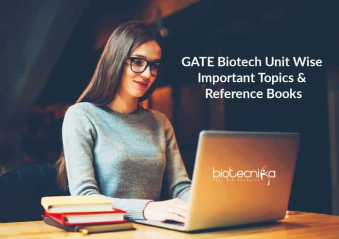 GATE Biotech Unit Wise Important Topics & Reference Books