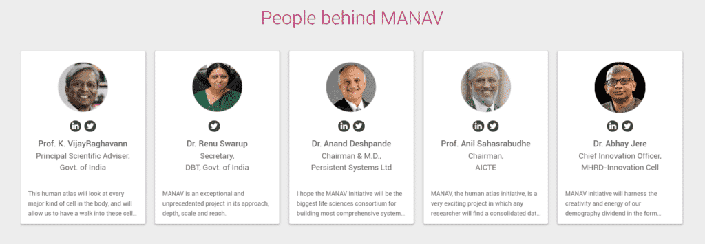 Goals of the Manav Human Atlas Initiative