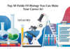 Top 50 Fields Of Biology You Can Make Your Career In – Best Biology Career Options How to write the perfect Ph.D Application?