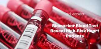 Biomarker blood-test for heart patients