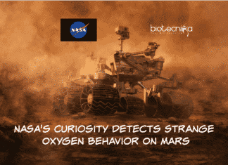 NASA’s Curiosity Rover Detects Strange Oxygen Behavior On Mars Curiosity Detects Mars Oxygen-Behavior