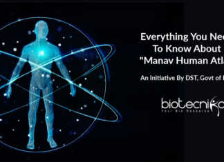 Manav Human Atlas – An Initiative By DST, Govt of India Manav Human Atlas Initiative