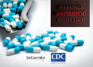 New Superbugs CDC Report Released- Shows An Increase In AMR Cases! New Superbugs CDC Report