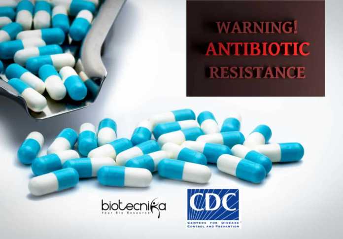 New Superbugs CDC Report