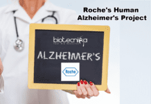 Roche’s Human Alzheimer’s Project- The “Brain Shuttle” Approach Roches Human Alzheimer's Project