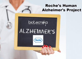 Roche’s Human Alzheimer’s Project- The “Brain Shuttle” Approach Roches Human Alzheimer's Project