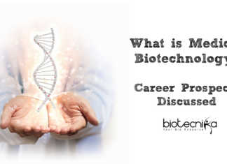 What is Medical Biotechnology? Career Prospects Discussed What is Medical Biotechnology? Career Prospects Discussed