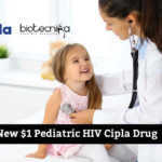 Cipla HIV Drug