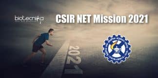 CSIR June 2020 2021 Exam