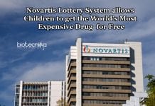 A Lottery System For Children To Get Novartis World’s Most Expensive Drug For Free Novartis Lottery for Expensive Drug