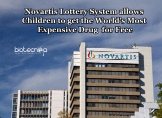 A Lottery System For Children To Get Novartis World’s Most Expensive Drug For Free Novartis Lottery for Expensive Drug
