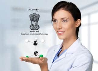 WOS-C Women Scientist Scheme KIRAN-IPR : Download Question Papers WOS-C Women Scientist Scheme