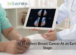 Google’s Deepmind’s AI Tool To Detect Breast Cancer – Efficient As A Human Radiologist? AI to detect breast cancer