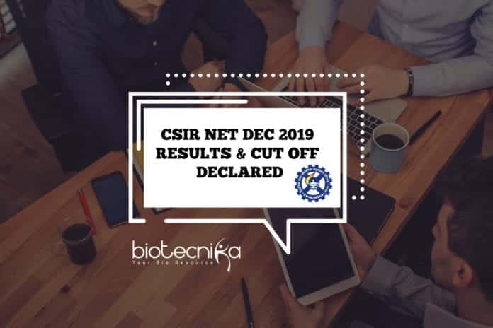 CSIR Dec 2019 Results