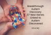 Breakthrough Autism Discovery – 37 New ‘Autism Genes’ Discovered Breakthrough Autism Discovery