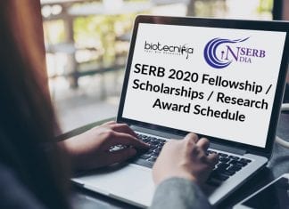 SERB 2020 Fellowships List