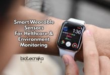Smart Wearable Sensors For Healthcare & Environment Monitoring Smart-Wearable-Gas-Sensors