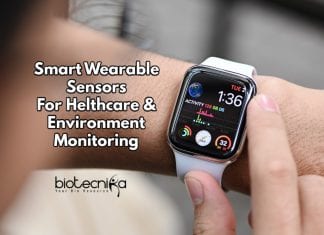 Smart Wearable Sensors For Healthcare & Environment Monitoring Smart-Wearable-Gas-Sensors