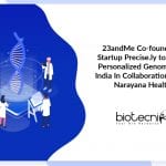 personalized genomics in India by Precise.ly