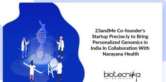 personalized genomics in India by Precise.ly
