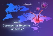 Wuhan Coronavirus Could ‘Likely’ Become Pandemic! Could Coronavirus Become Pandemic?