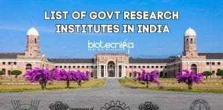 Govt Research Institutes In India