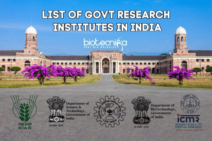Govt Research Institutes In India