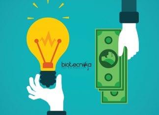 SERB-Core Research Grant 2020