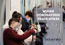 Coronavirus Death Toll Reaches 900 Deaths, More than 40,000 Infected! Wuhan-Coronavirus-Deaths-Spike