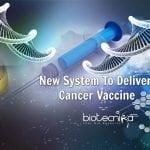 delivering cancer vaccines precisely