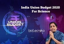 India budget 2020 for science
