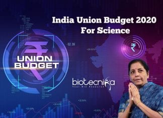 India budget 2020 for science
