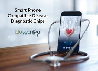 smartphone as diagnostic tool