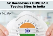 52 Coronavirus COVID-19 Testing Sites In India Coronavirus Testing Sites India
