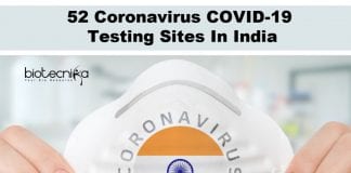 Coronavirus Testing Sites India