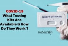 COVID-19: What Testing Kits Are Available & How Do They Work ? How COVID-19 Testing Kits Work
