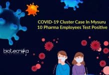 COVID-19 Cluster Case In Mysuru – Ten Pharma Employees Test Positive Pharma Company's Employees Test