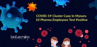 Pharma Company's Employees Test