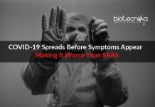 COVID-19 spreads before symptoms Appear