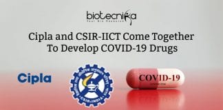 COVID19 Drugs by Cipla & IICT